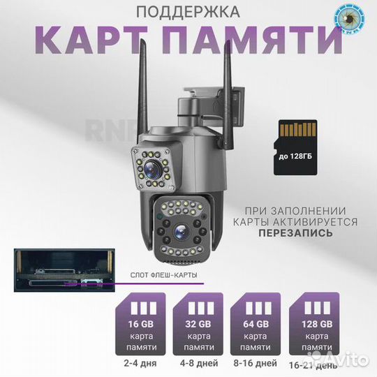 IP камера VRT-SC03-4G
