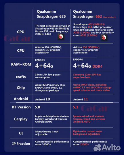 Магнитола на андроиде Мерседес V w477 2014+