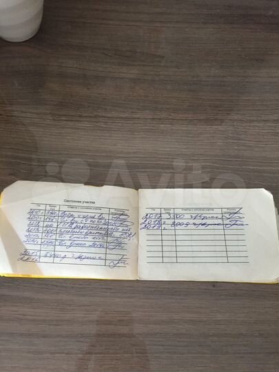 Участок 7,5 сот. (СНТ, ДНП)