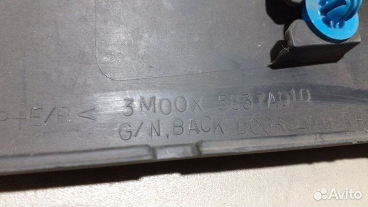 Накладка двери багажника нижняя правая Mitsubishi