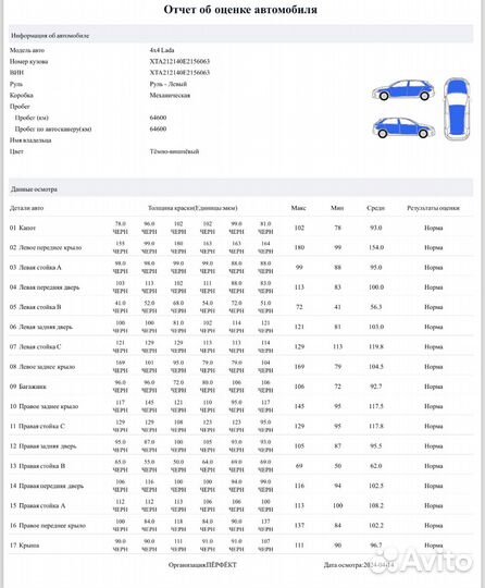 LADA 4x4 (Нива) 1.7 МТ, 2013, 64 600 км