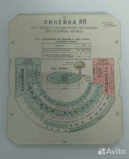 Радиационная линейка рл