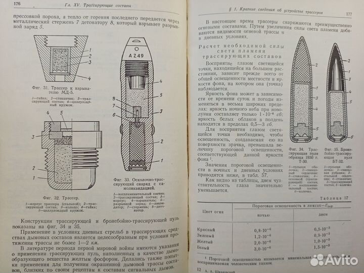 1954г. Основы пиротехники