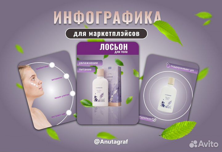 Инфографика для маркетплейсов