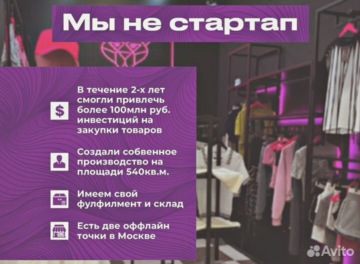 Инвестиции в готовый бизнес 5% ежемесячно