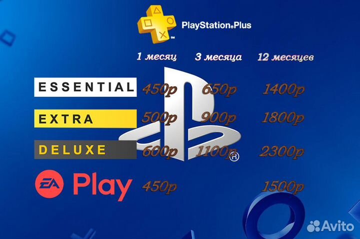 Игры PS5, PS4; Подписки Plus Deluxe Extra; EA Play
