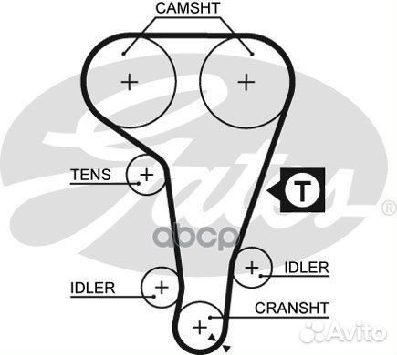 Комплект ремня грм K035360XS Gates