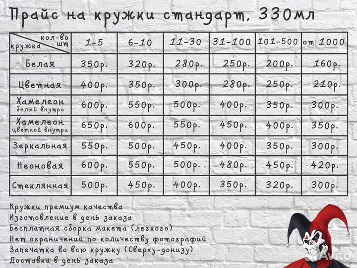 Фото печать на кружках в опт и розницу