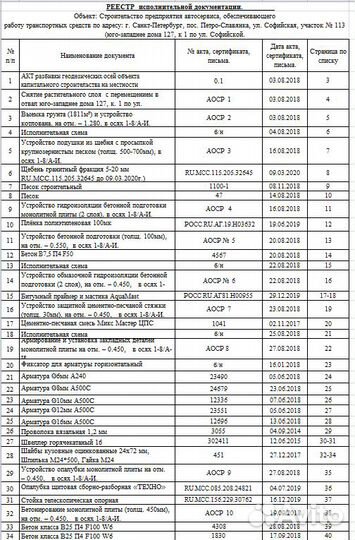 Инженер пто
