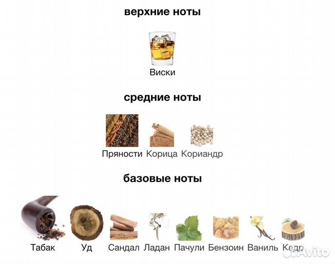 Духи унисекс Tom Ford Tobacco Oud 50мл