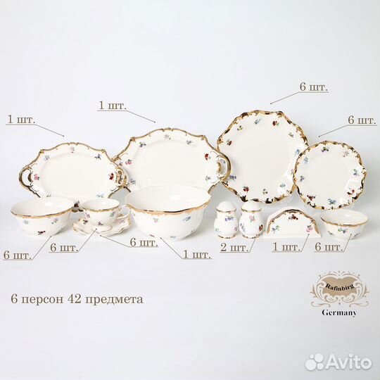 Фарфоровый сервиз оптом Rafinbirg Germany