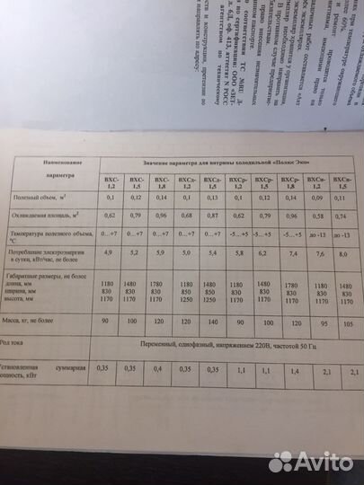 Для кухни.витрина холодильник для тортов. Торг