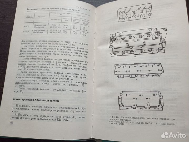 Техническое обслуживание и текущий ремонт тракторо