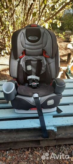 Автокресло graco