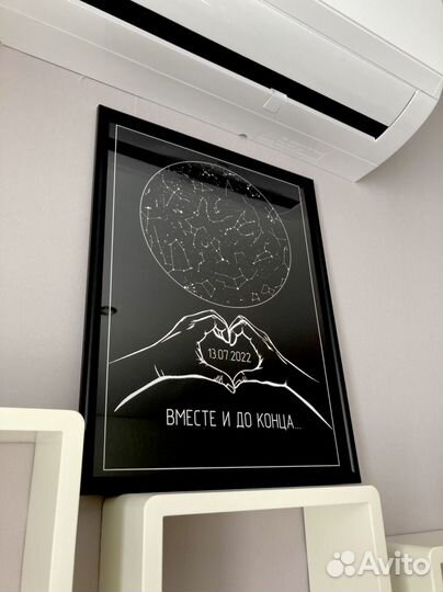 Карта Завёздного неба.Персональный постер