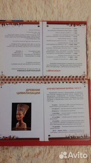 Шпаргалки для отличника по Истории