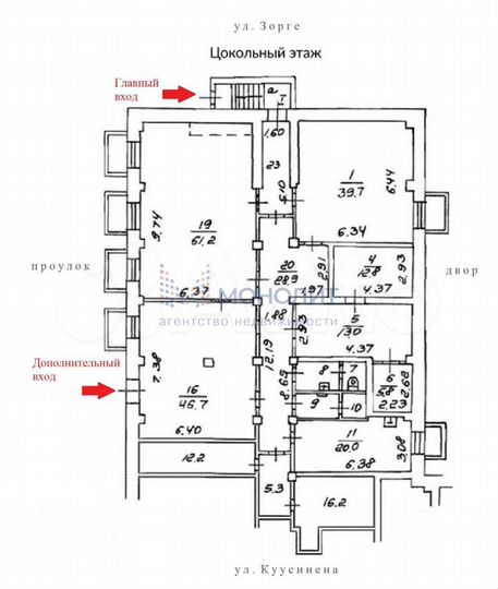 Готовый арендный бизнес (габ) - срок 6,5 лет