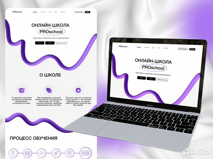 Дизайн сайтов любой сложности Веб-дизайнер