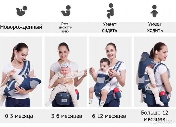 Слинг для новорожденных, кенгуру-рюкзак