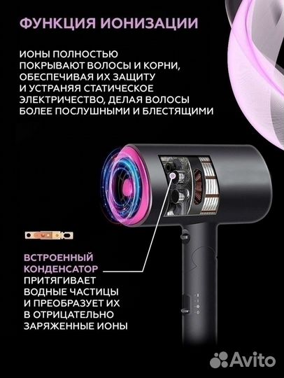 Новый профессиональный складной фен PureDerma