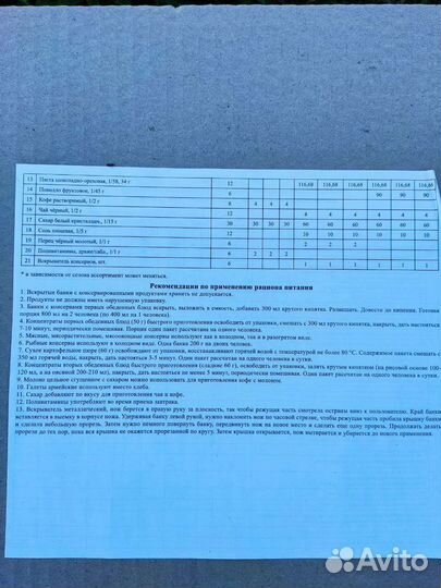 Сухой паек(рпмк) новинка