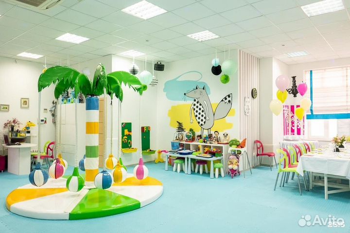 Детский день рождения, праздники