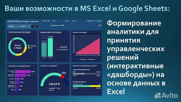 Excel / Эксель / Google / Гугл / Таблицы / Помощь