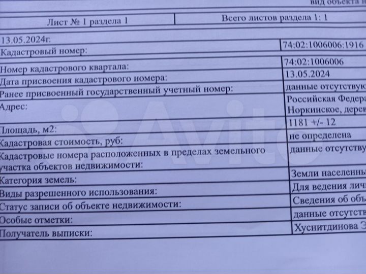 Участок 10 сот. (ИЖС)