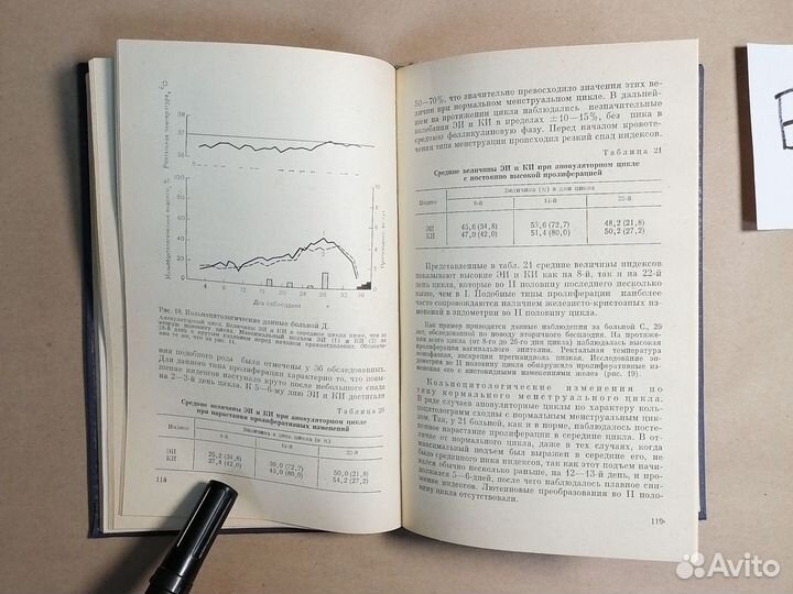 Кольпоцитологические исследования в диагностике