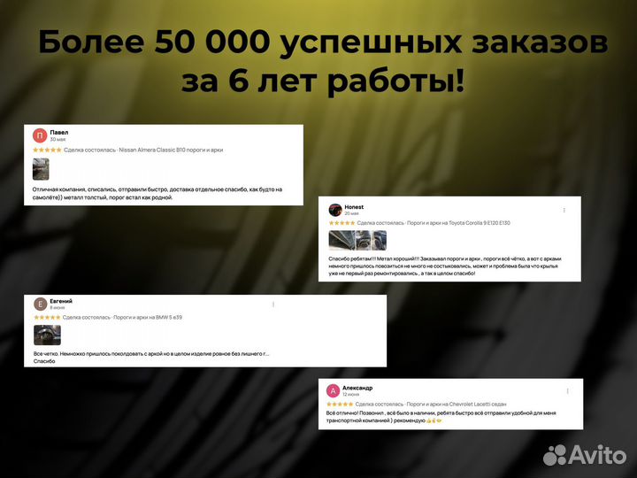 Ремонтные пороги и арки для Renault Сунжа