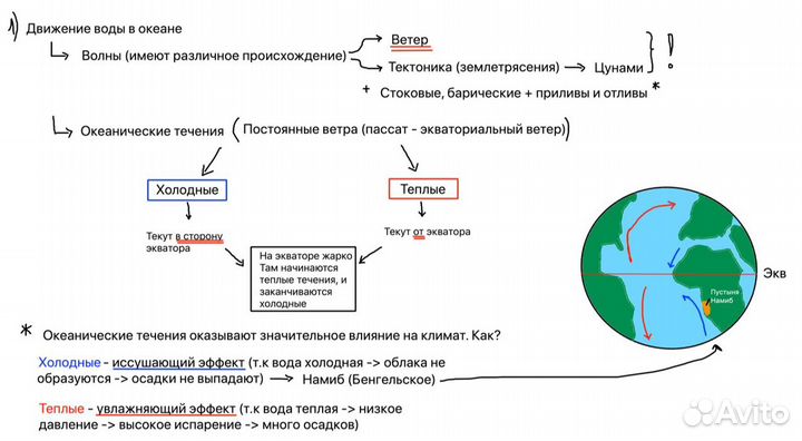Репетитор по географии