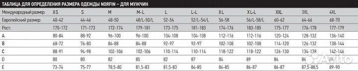 Термобелье 