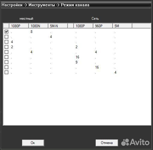 Гибридный видеорегистратор HD DVR-A1008N