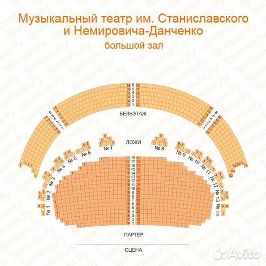 Билеты на Щелкунчик в Станиславского