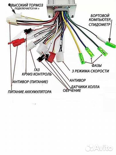 Контроллер для мотор колеса