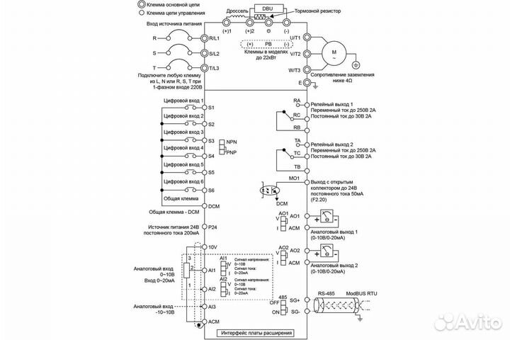 Преобразователь частоты instart lci-g280/p315-4 280квт/315квт, 520а/585а, 3ф, 380в, 50гц/60гц, ip20
