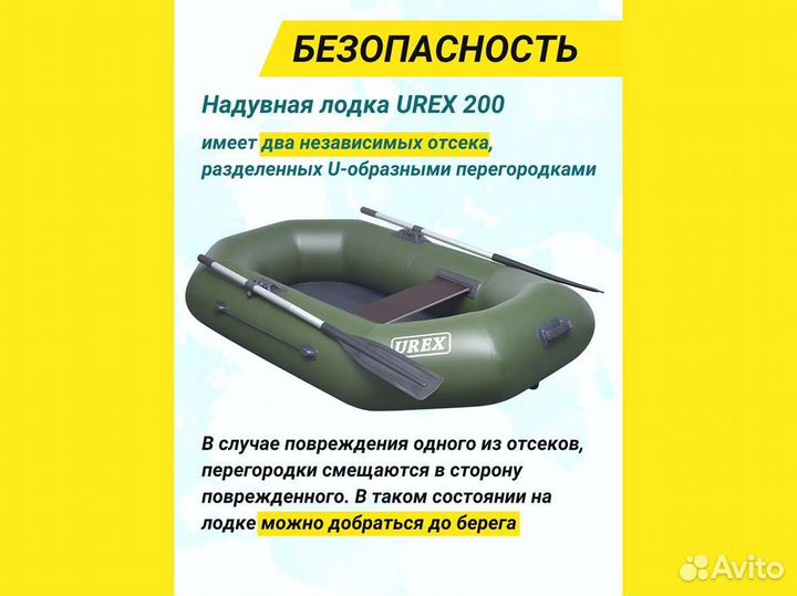 Лодка пвх надувная для рыбалки 200 см urex 200
