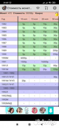 Погодовка монет СССР 1961-91