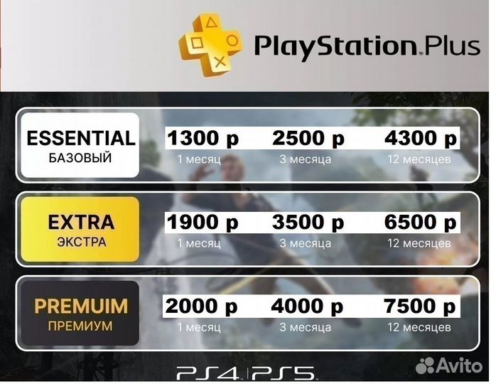 Diablo 4 Ps5. Подписки Ps plus (Ps4/5), Игры