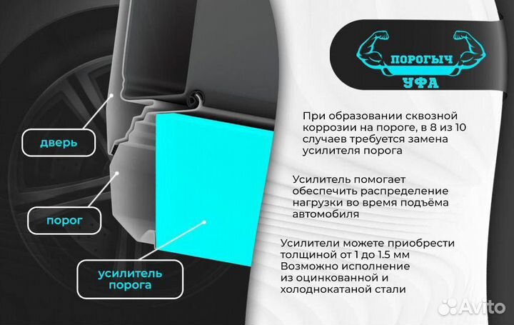 Ремонтная правая порог Subaru Impreza 2