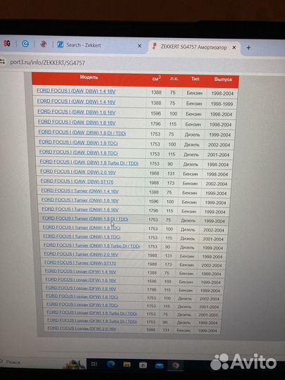 Амортизаторы передние