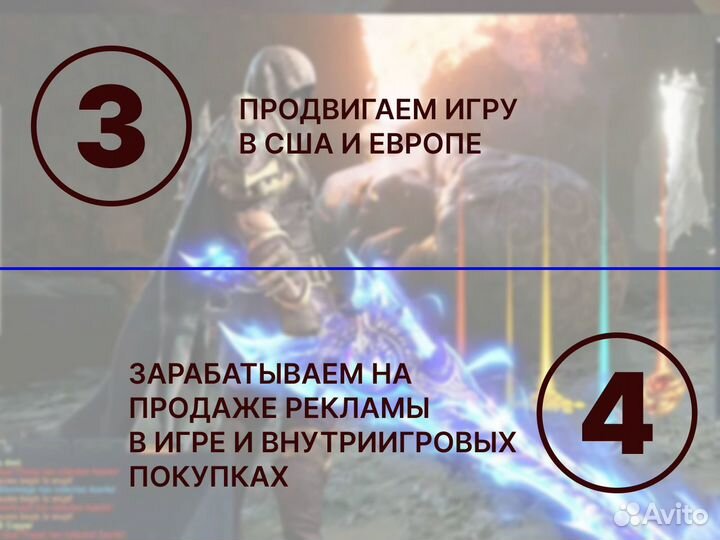 Продаю долю в бизнесе. Пассивный доход до 4Млн р/м