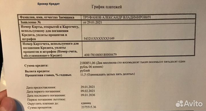 Помощь в получении кредита.Кредитный брокер.Юрист