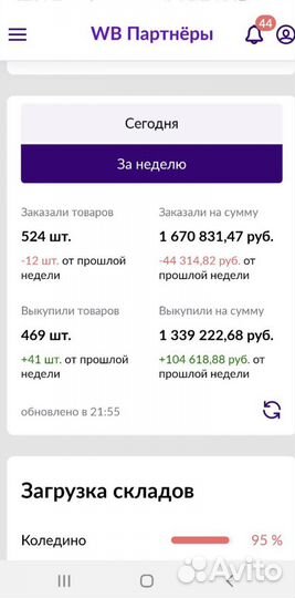 Бизнес на Wildberries под ключ