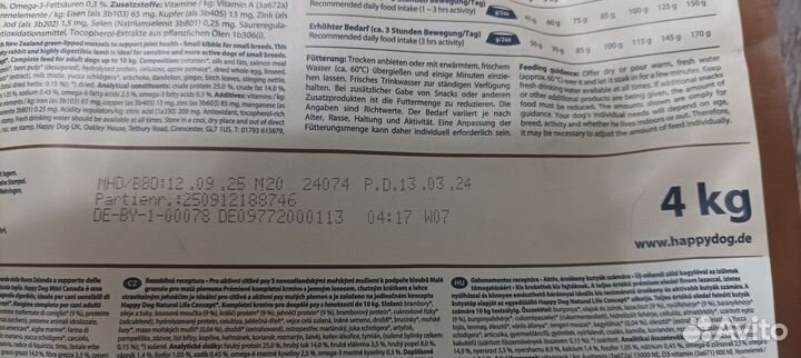 Сухой корм для собак Happy Dog Mini Canada, лосось