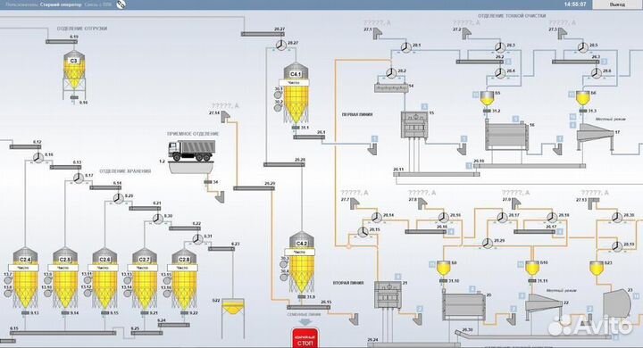 Программирование плк, Автоматизация, кипиа, асу тп