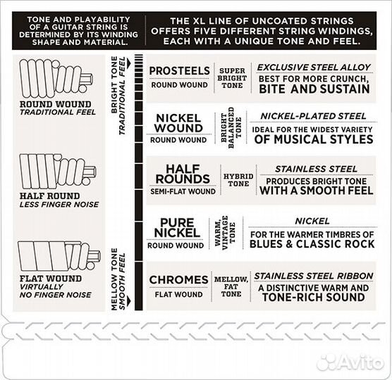 Струны для Бас 45-132 D'Addario ECB81-5 Chromes