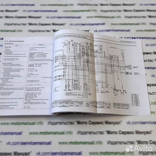 Сервис мануал на Kawasaki VN1500 Карбюратор