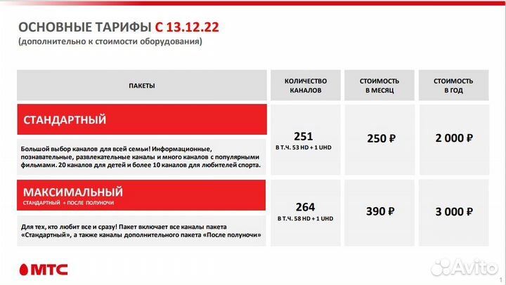 Спутниковое телевидение МТС, Интернет и Kion