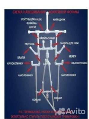 Вешалка напольная